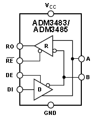 ADM3485, 3-вольтовый приемопередатчик RS-485